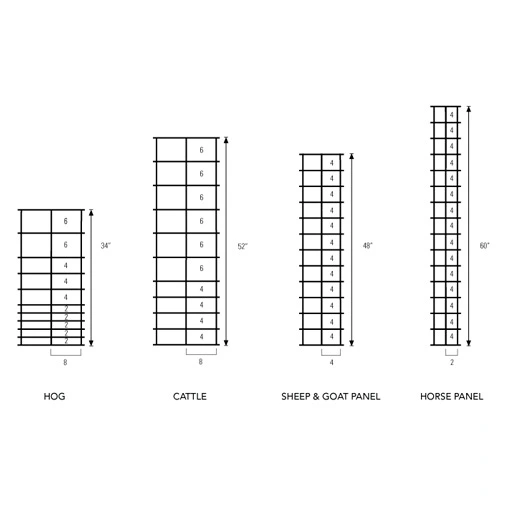 welded mesh panel