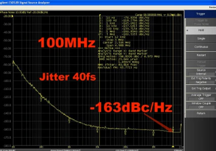 Quartz Crystal Oscillator: Small Object with Big Impact